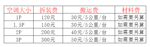 永德空调移机及费用电话在哪里找